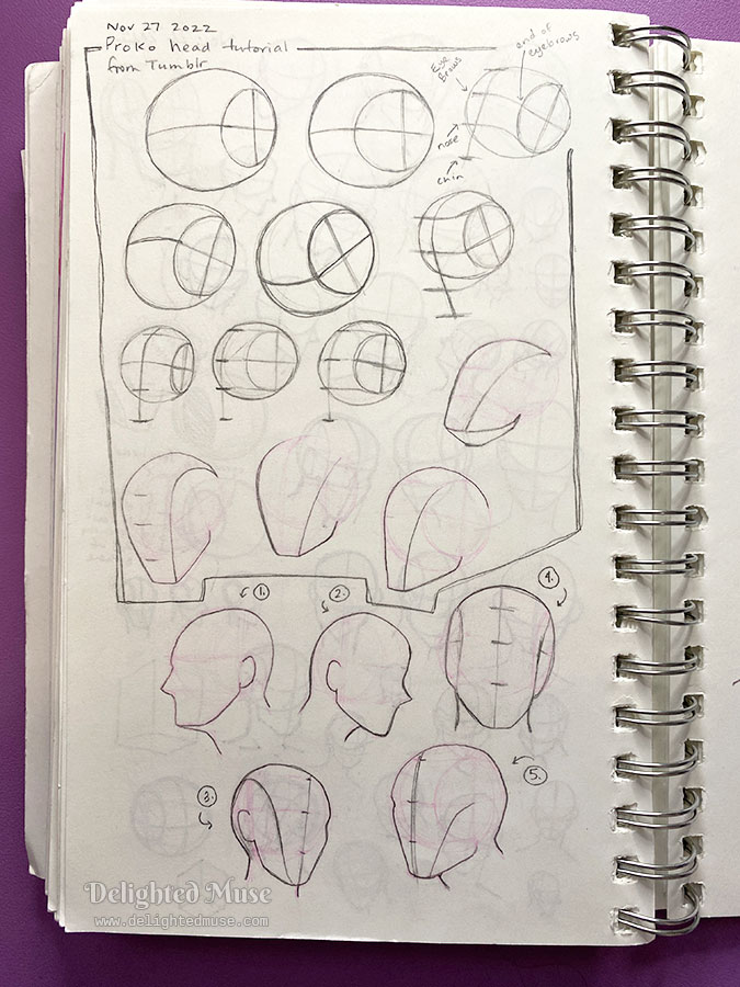 Sketchbook page of rough planes of head studies