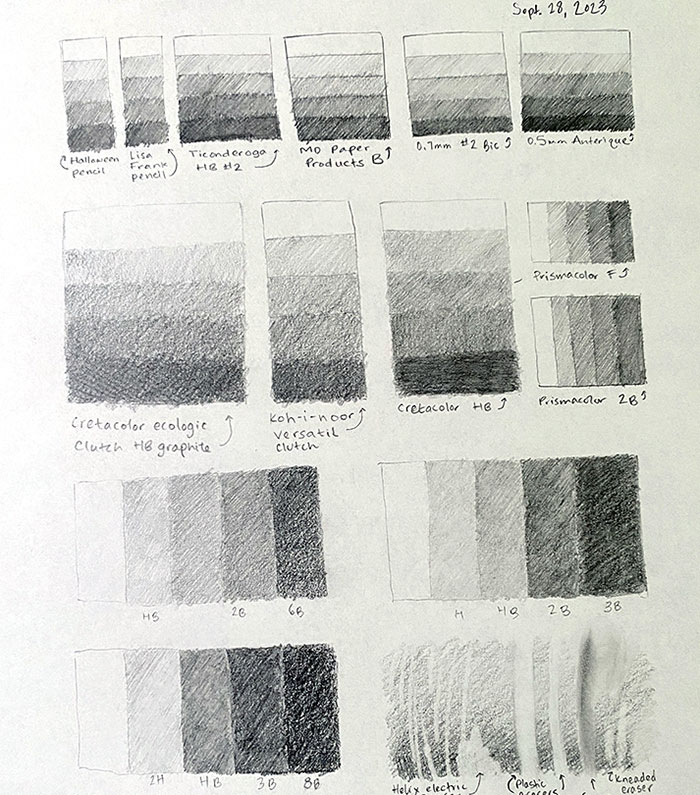 A drawing showing multiple sets of value scales, with five values each. The sets are labeled with the pencil used, such as a Halloween pencil, a Lisa Frank pencil, an HB pencil, 2b, etc.